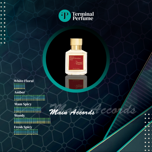 refill parfum bandung - refill parfum premium - refill baccarat 2