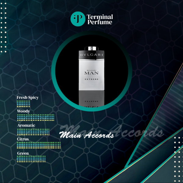 Refill Parfum Premium - Bvlgari Extreme Men