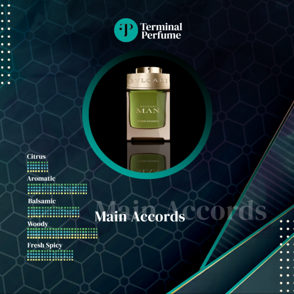 Refill Parfum Premium - Bvlgari Man Wood Essence
