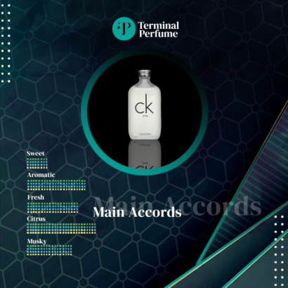 Refill Parfum Premium - Calvin Klein One