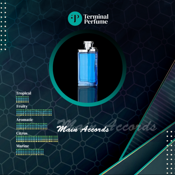Refill Parfum Premium - Dunhill Desire Blue Man