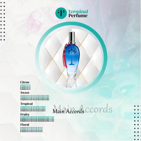 Refill Parfum Premium - EEscada Island Kiss