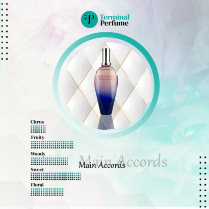Refill Parfum Premium - Escada Mon Sparkle