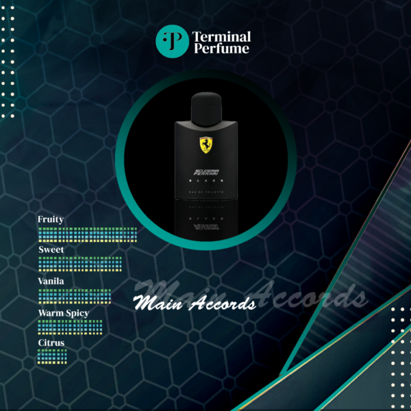 Refill Parfum Premium - Ferrari Black