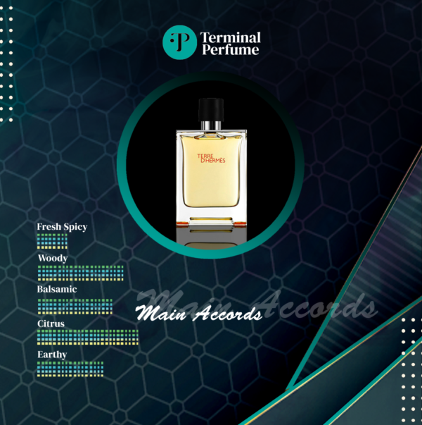 Refill Parfum Premium - Hermes Terre D Hermes