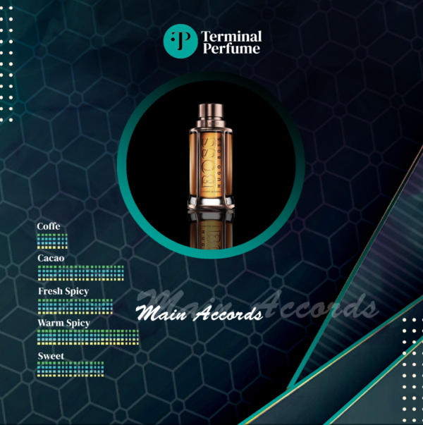 refill parfum - Hugo Boss The Scent Private 2