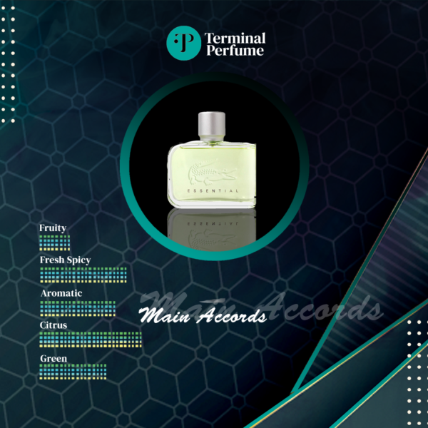 Refill Parfum premium - Lacoste Essential Man