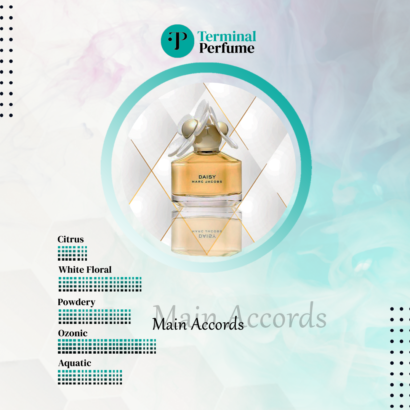 Refill Parfum premium - Marc Jacobs Daisy