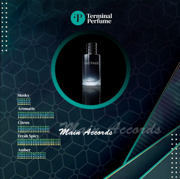refill parfum bandung - refill parfum premium - refill sauvage dior 2