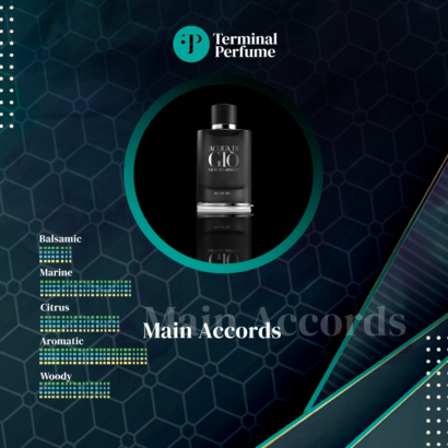 Refill Parfum premium - Acqua Di Gio Giorgio Armani