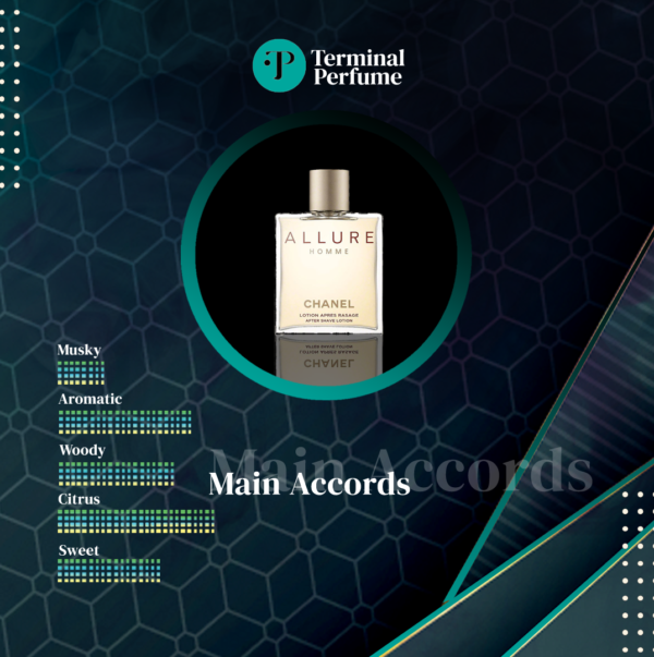Refill Parfum premium - Allure Men Chanel